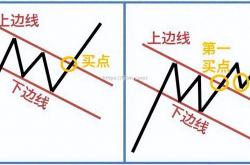 江南体育-雷霆新秀马洛斯在边线展示突破