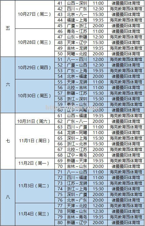 CBA官方揭秘2020年赛程安排：常规赛将于X月X日开启