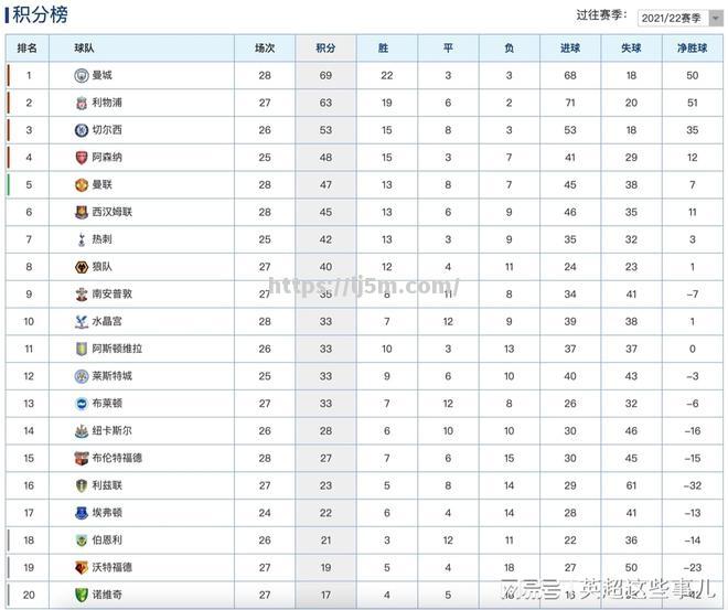 勒沃库森憾平法兰克福，比分-四分领跑积分榜