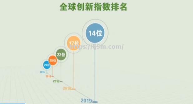 佛罗伦萨客场大捷，排名迅速攀升