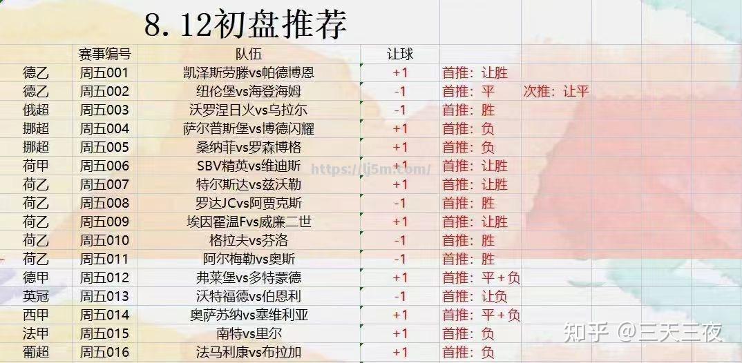 里尔客场失利，联赛排名下滑